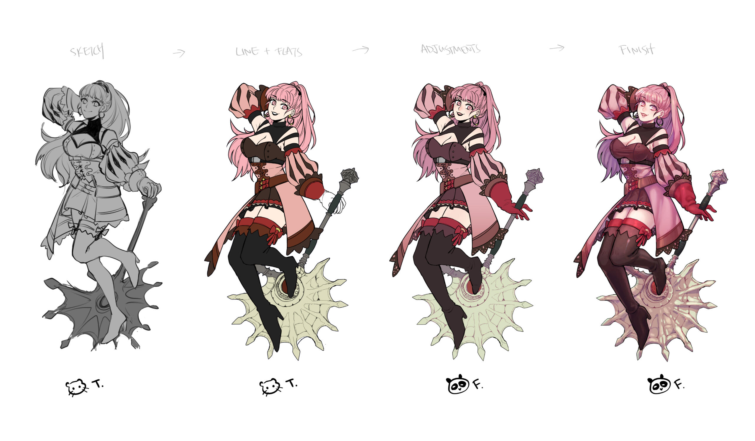 Process break down for Hilda stand